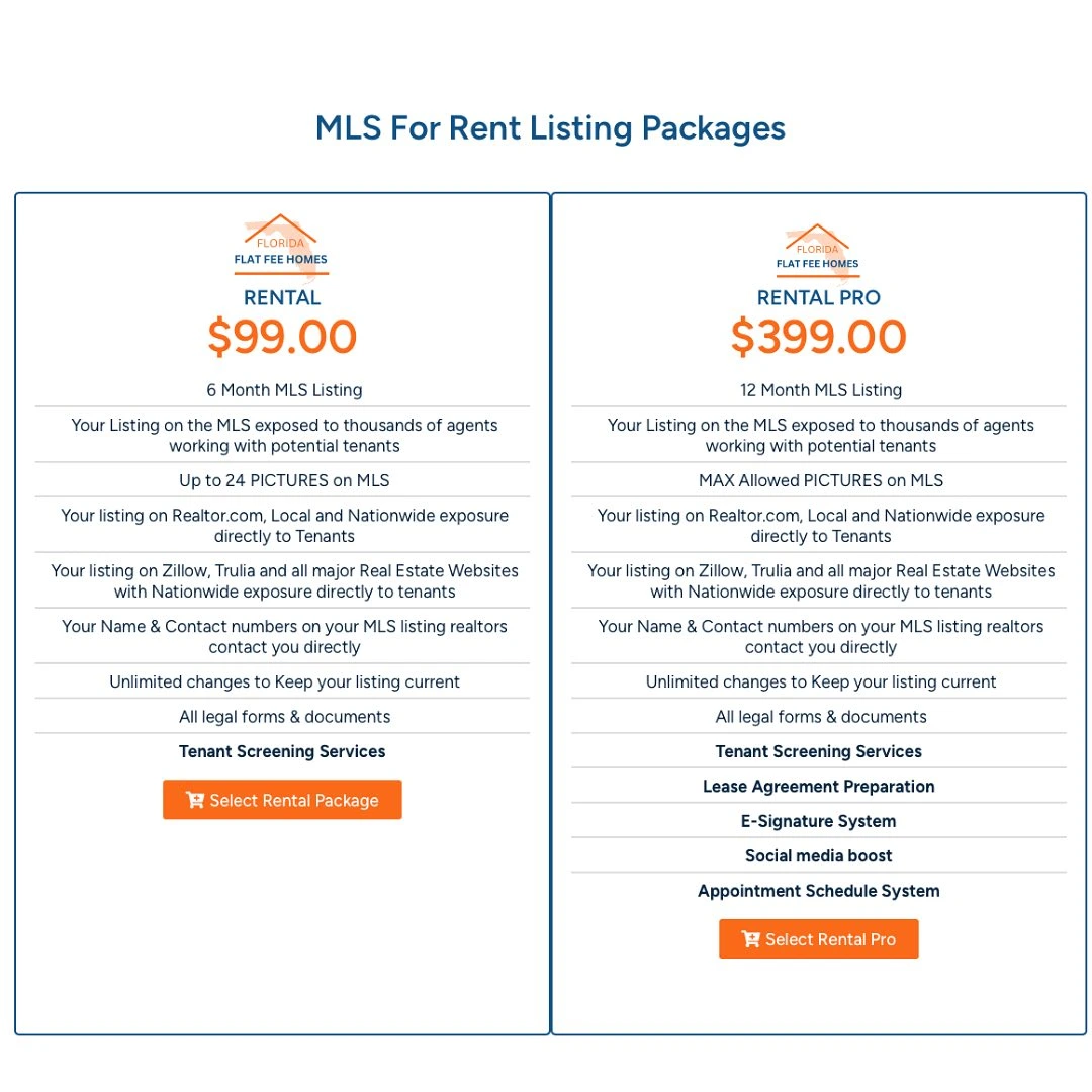 Florida Flat Fee Homes - Flat Fee MLS Rental Listing Packages - Pic